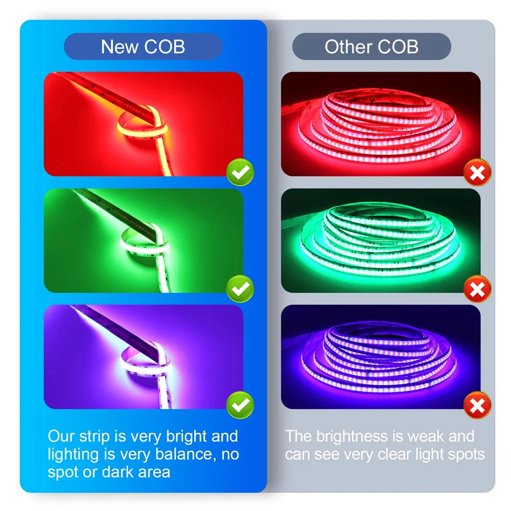 5V USB RGB COB Strip 576Leds/M Color Changing LED Strip Lights