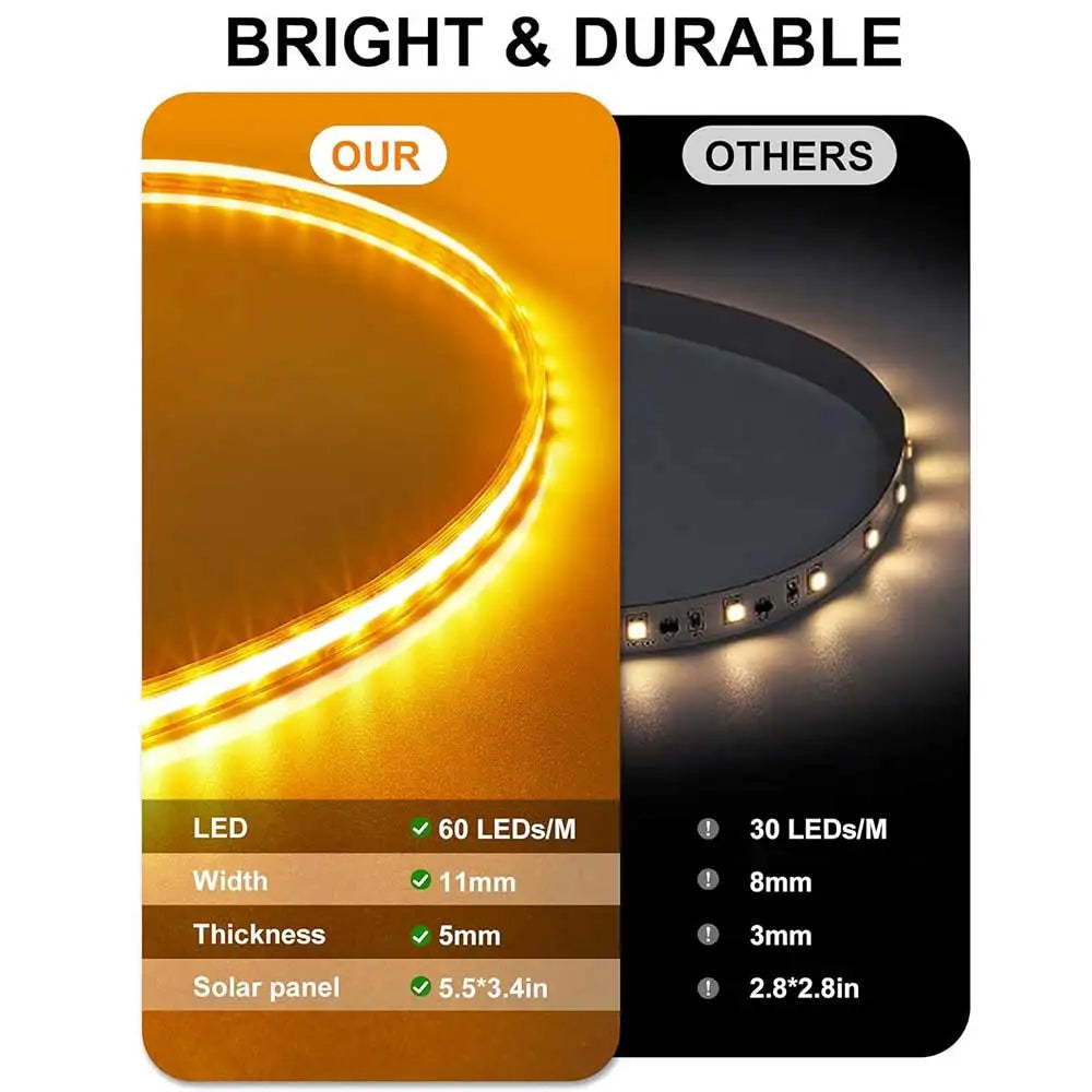 24V COB Solar Neon Light Strips Solar Flexible Lights
