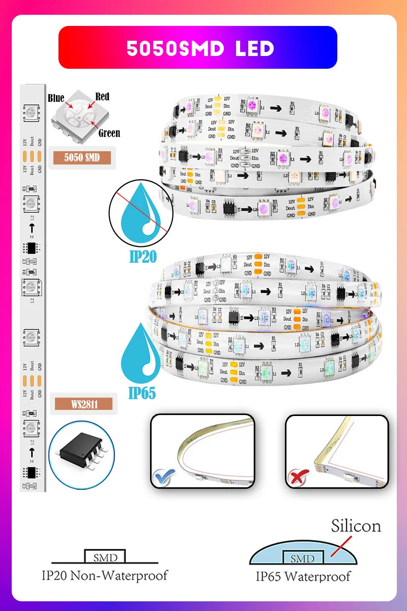 65.5ft/20m TUYA WS2811 TUYA DreamColor LED Strip Lights RGBIC