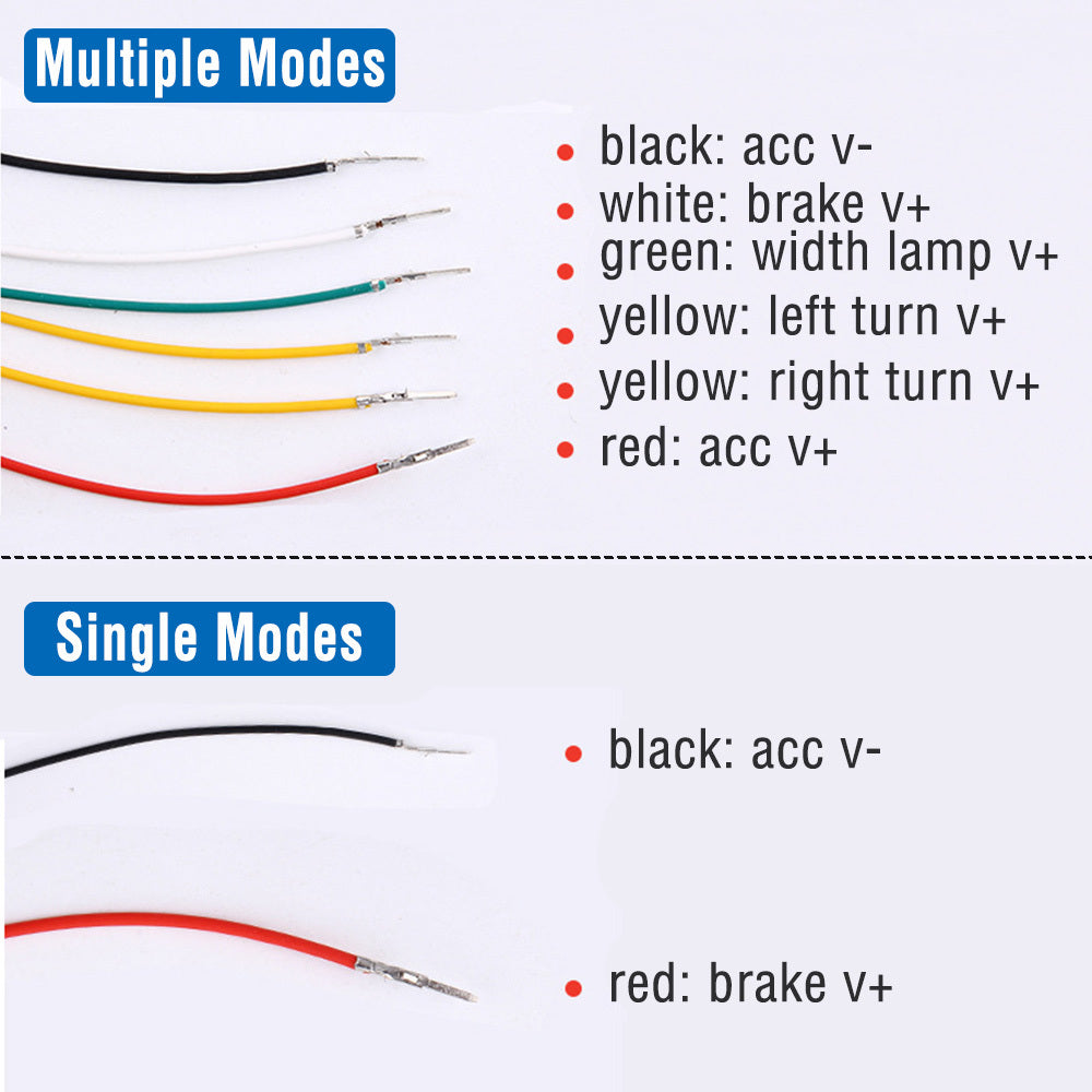 Car High-position Brake Light Rear Glass LED Decoration