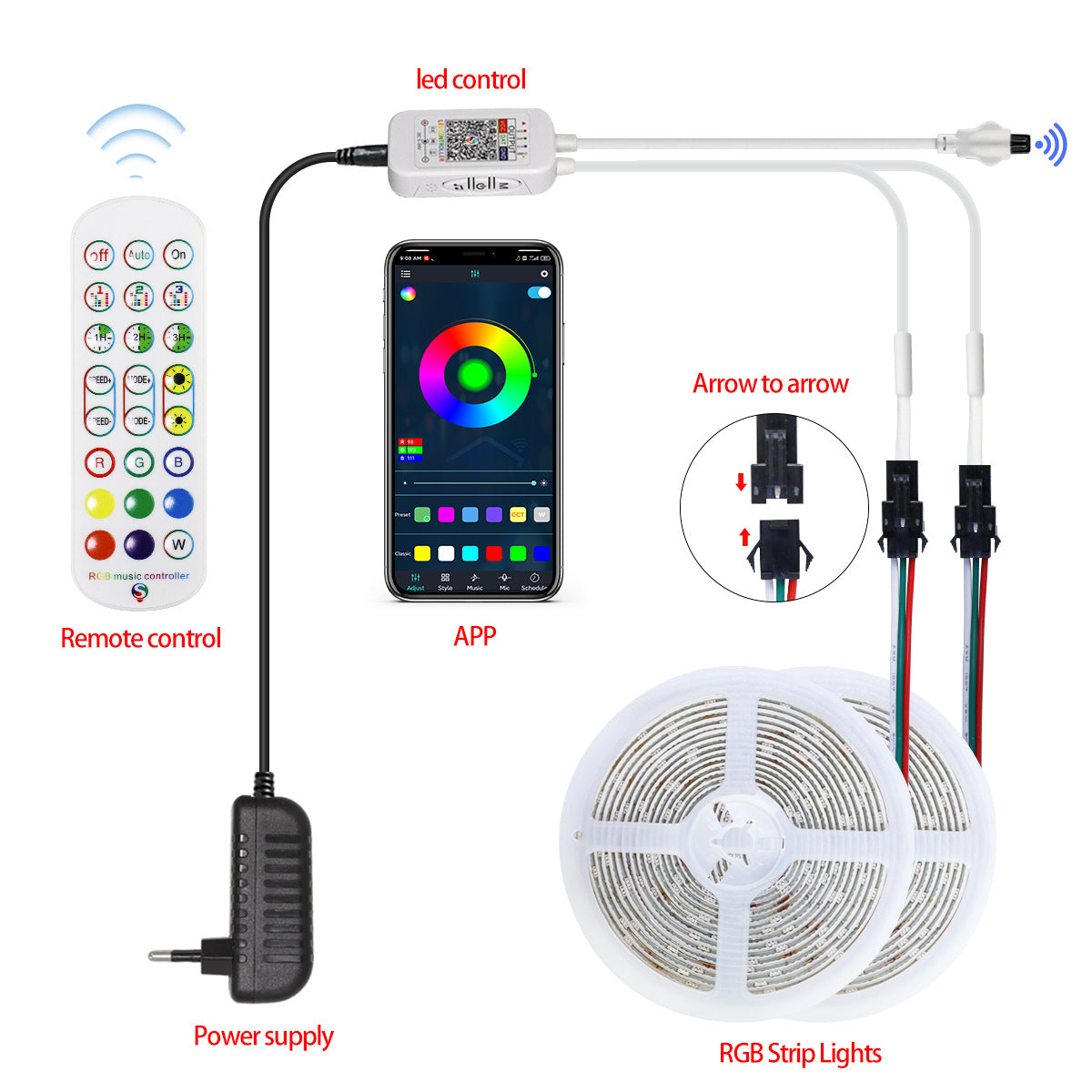 European And American LED Symphony Bluetooth Music Light Strip