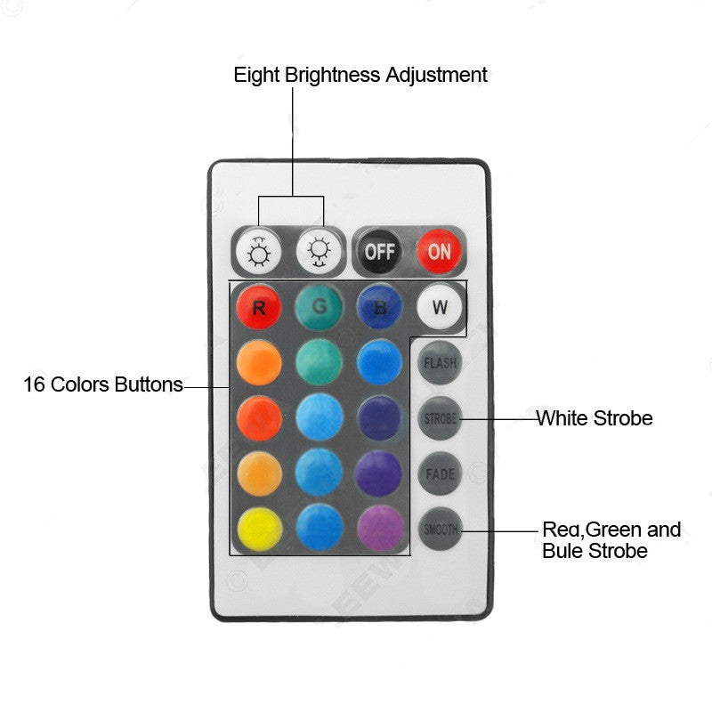 Car LED Remote Control Angel Eye Fog Light Ring