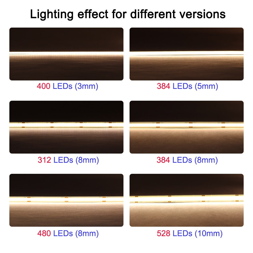 FOB Linear LED Tape for Kitchen Room Decor