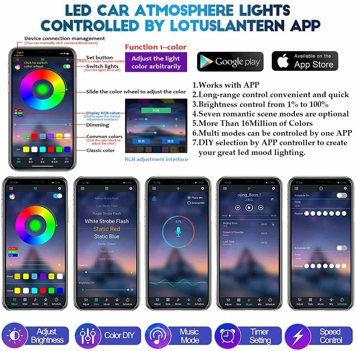 Auto LED RGB Interior Atmosphere Strip Light Decorative Foot Lamp