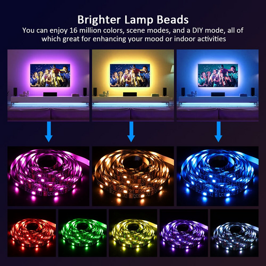 Dimmable Led Strip Provides Many Interior Decorating Options