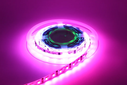 All About LED Strips Introduction, Types and Flexible Version