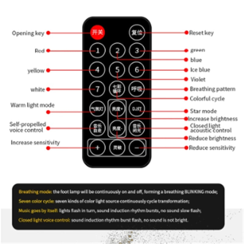 Car Decorative Lamp USB LED Light Star Starry Night