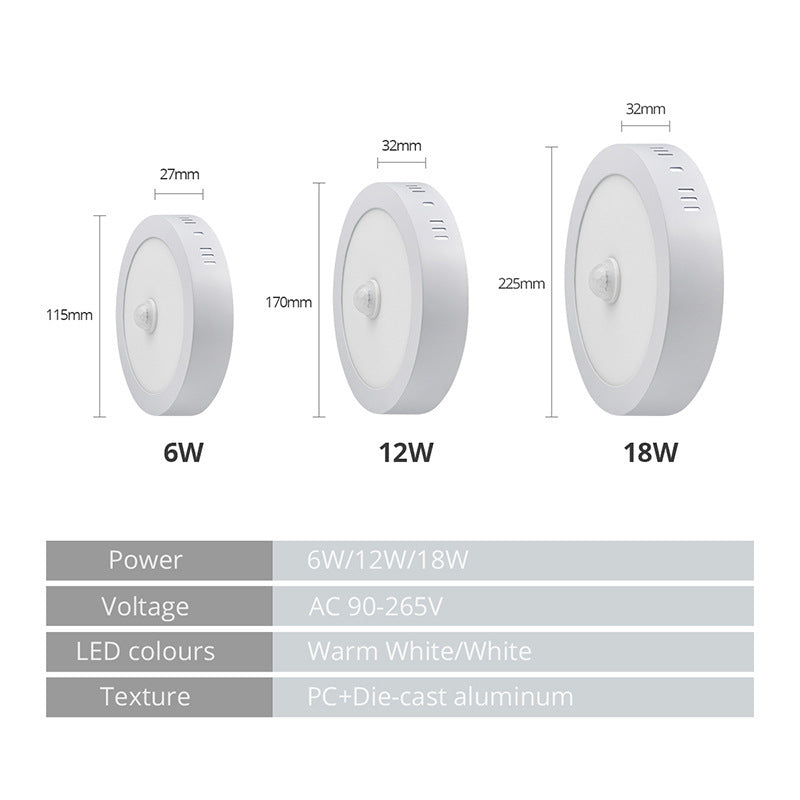 Infrared sensor LED round panel light