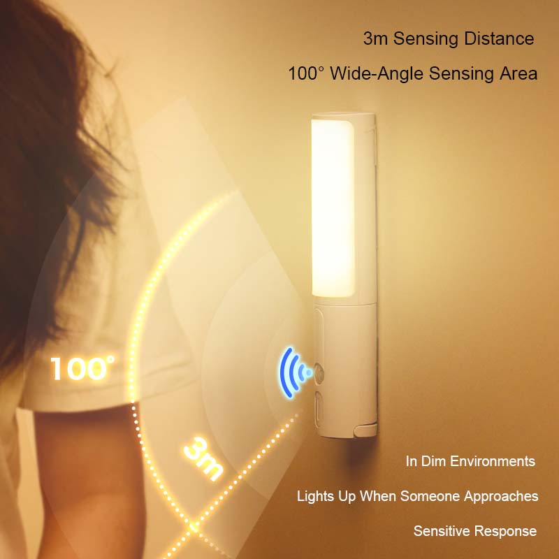 New Style Smart Human Body Induction Motion Sensor LED Night Light