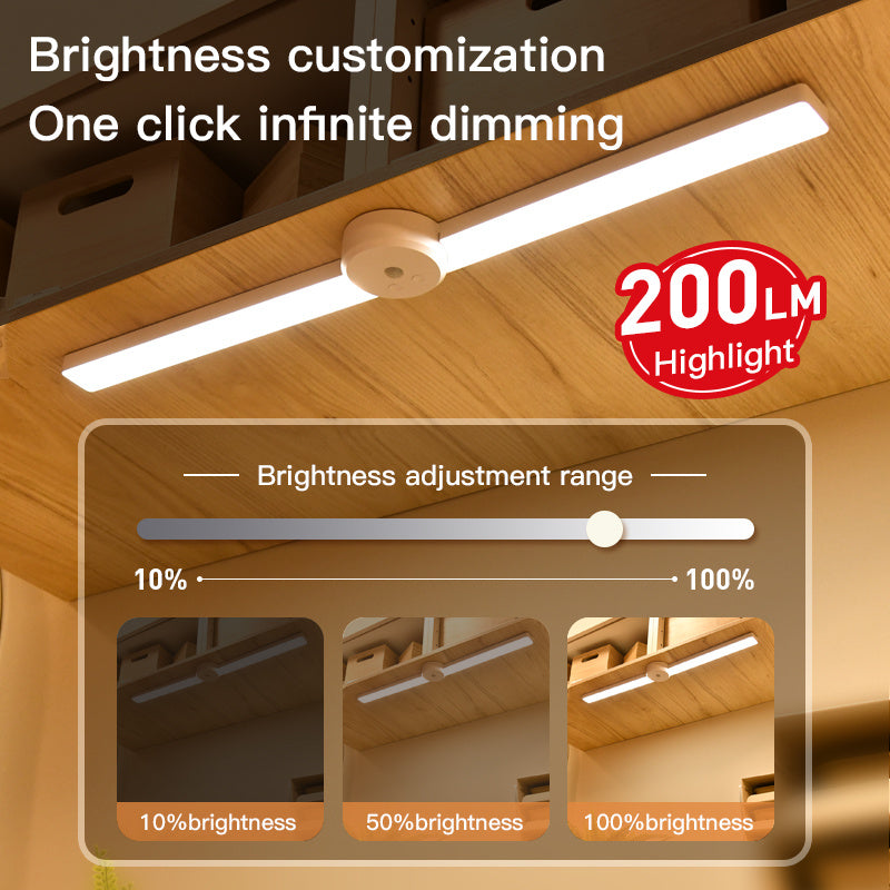 Intelligent Cabinet Light With Foldable Automatic Sensing Light