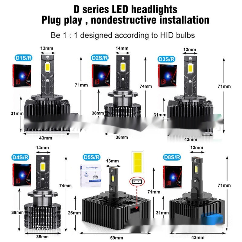 Non Destructive Replacement Of LED Headlights