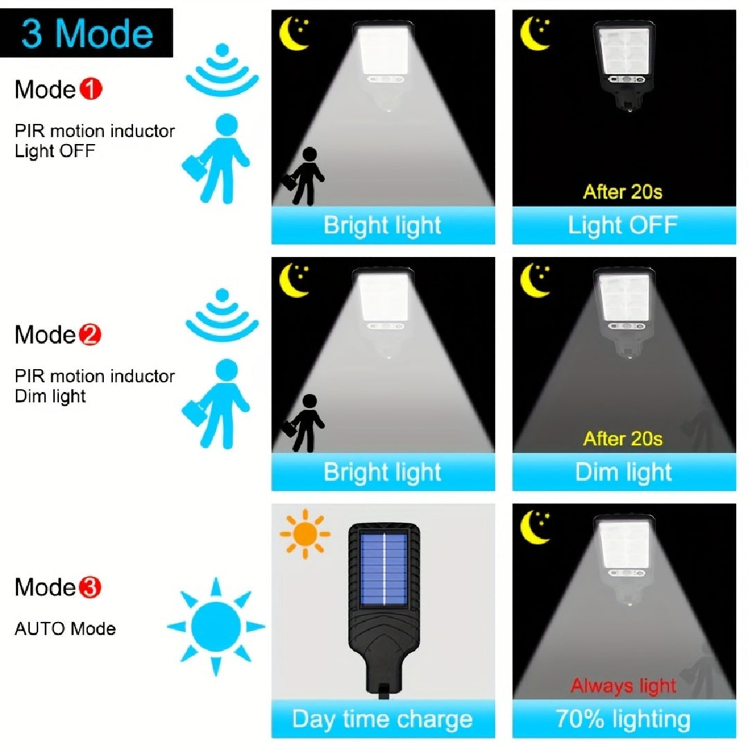 Waterproof Mini Solar Outdoor Light Street Light
