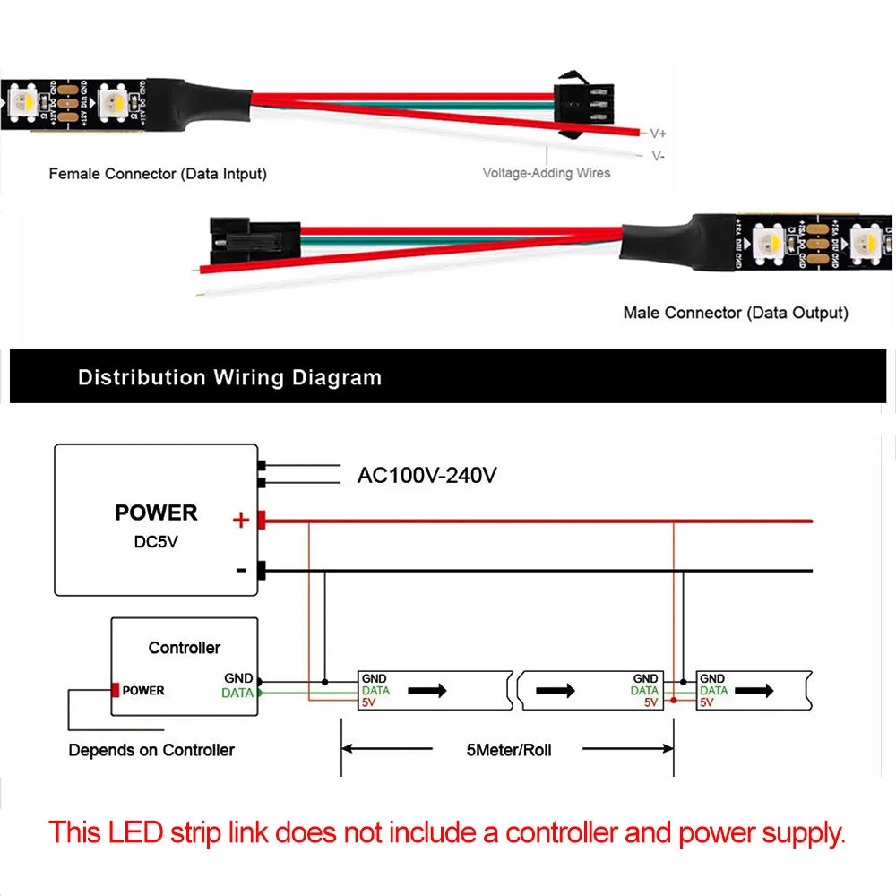 DC5V/12V SK6812 4IN1 Addressable Pixel LED Strip