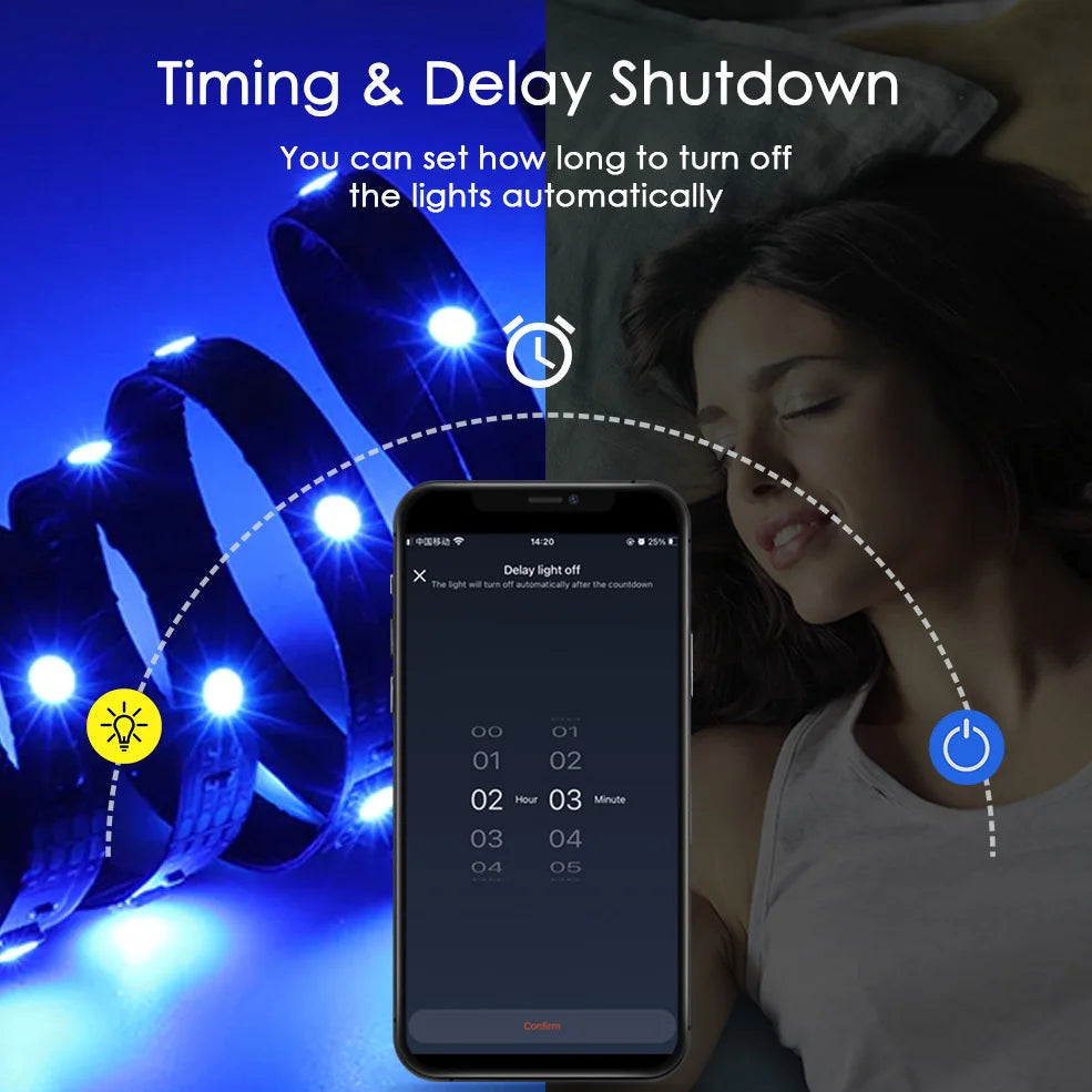 Tuya Zigbee 3.0 USB Led Strip Lights 5050 RGB RGBW