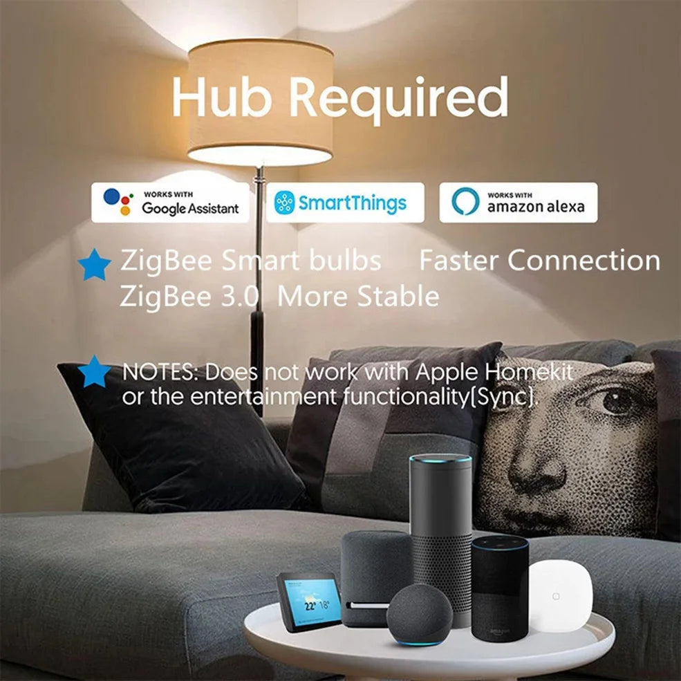 Tuya Zigbee 3.0 USB Led Strip Lights 5050 RGB RGBW