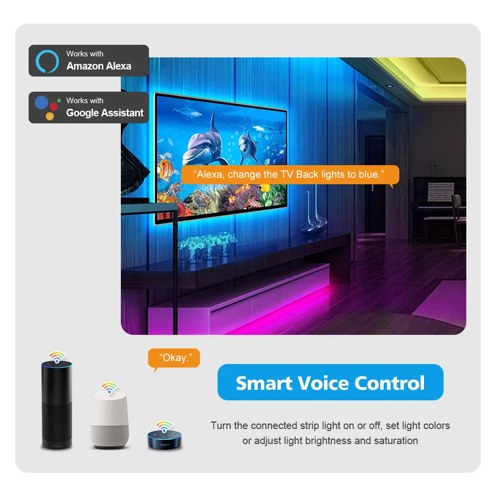 Tuya Zigbee 3.0 USB Led Strip Lights 5050 RGB RGBW