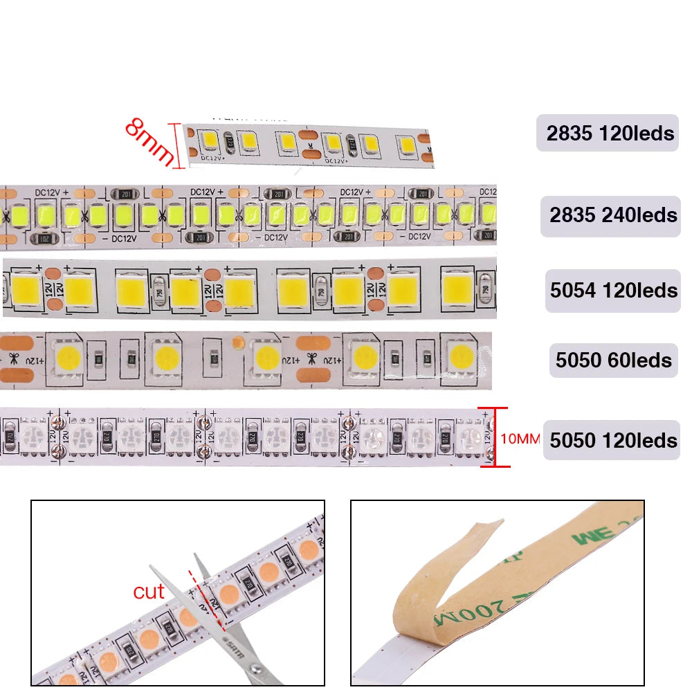 DC12V LED Strip 5050 5054 2835 240LEDs/m High Bright