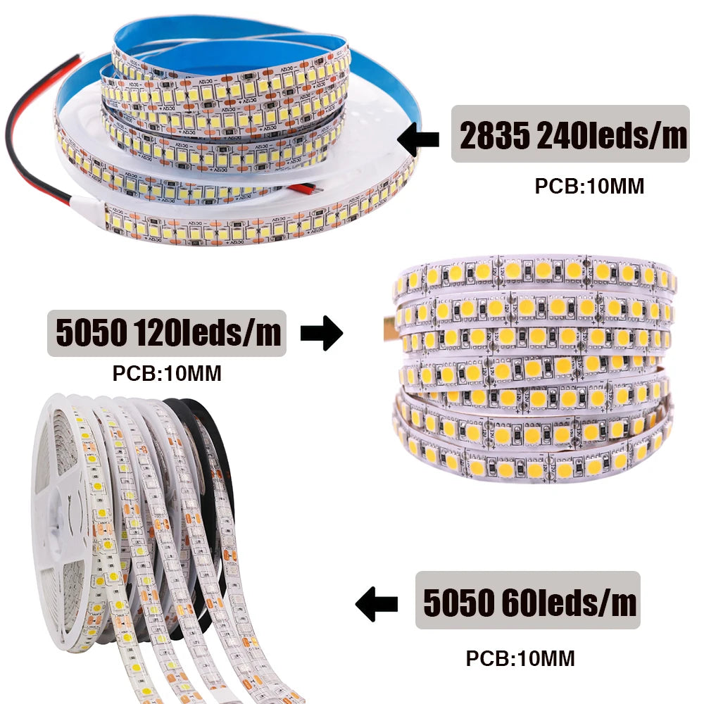 DC12V LED Strip 5050 5054 2835 240LEDs/m High Bright