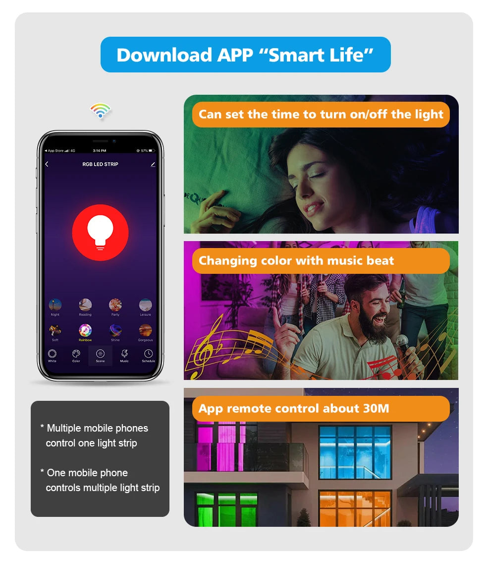 Tuya Zigbee 3.0 USB Led Strip Lights 5050 RGB RGBW