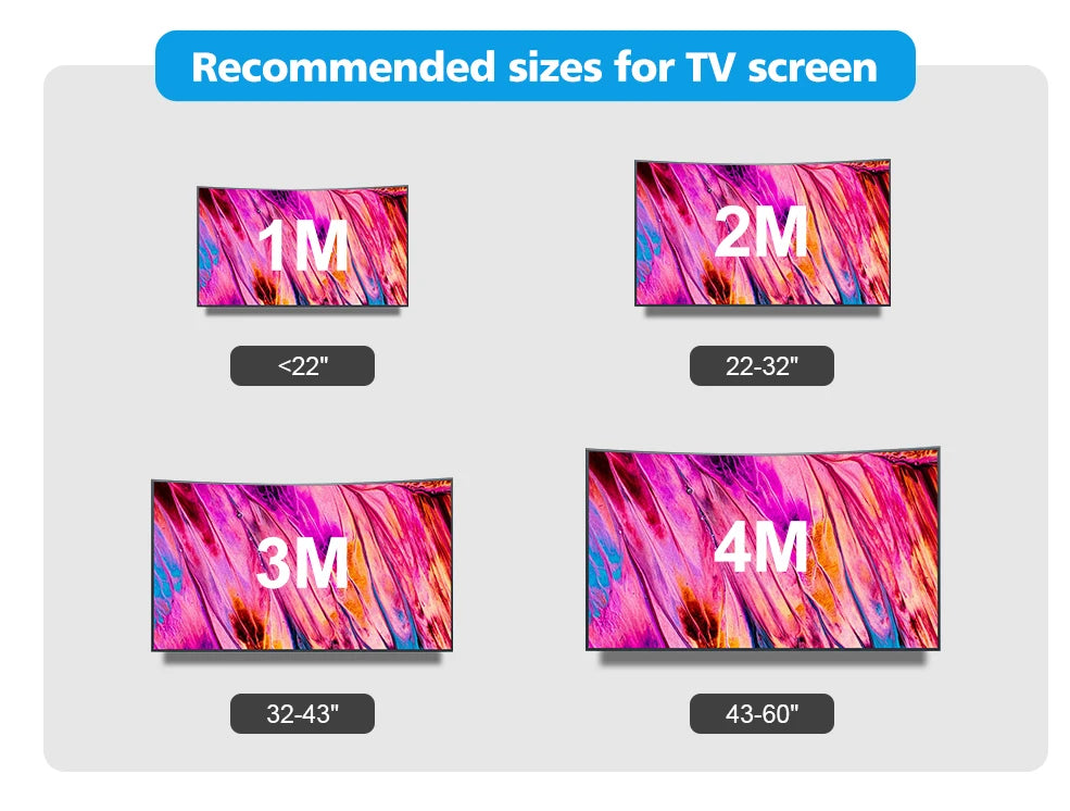 Tuya Zigbee 3.0 USB Led Strip Lights 5050 RGB RGBW