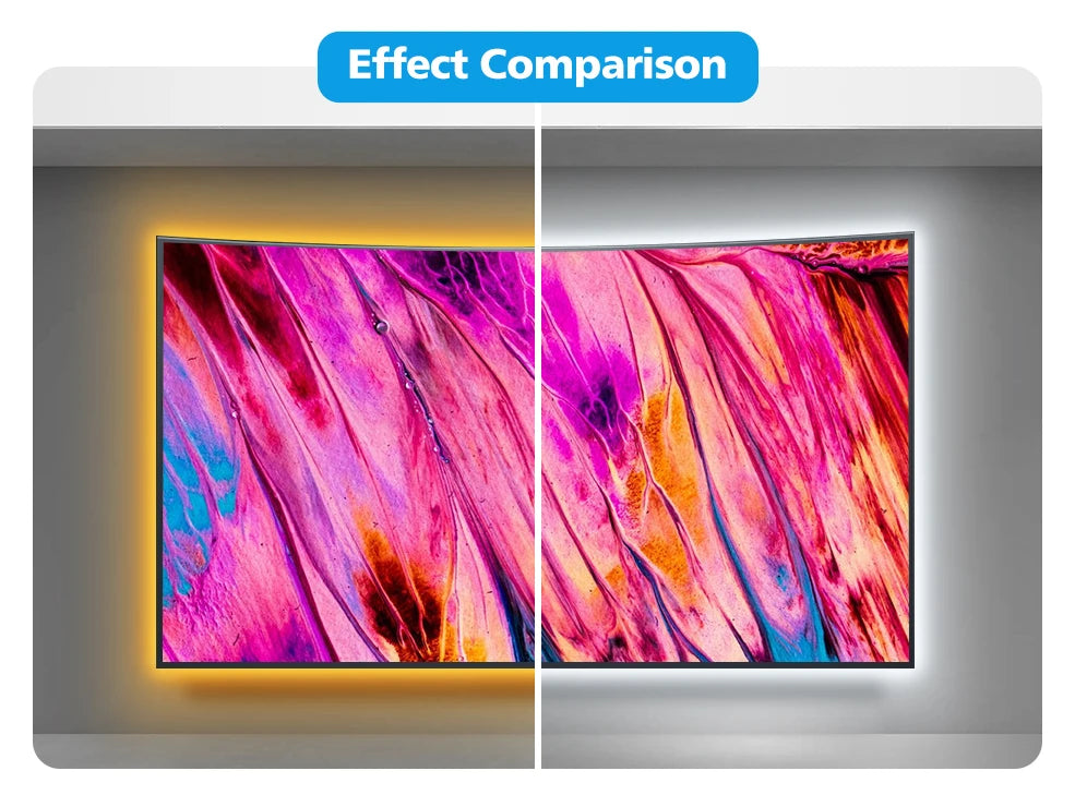 Tuya Zigbee 3.0 USB Led Strip Lights 5050 RGB RGBW