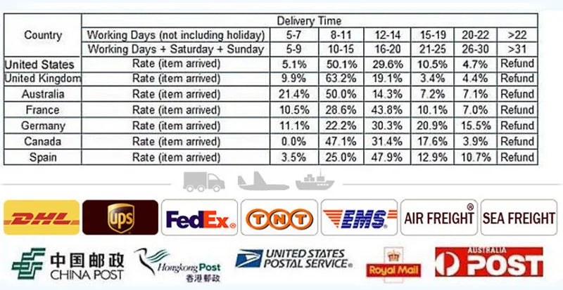 Bright Flexible DRL LED Strip Daylight Turn Signal Headlight