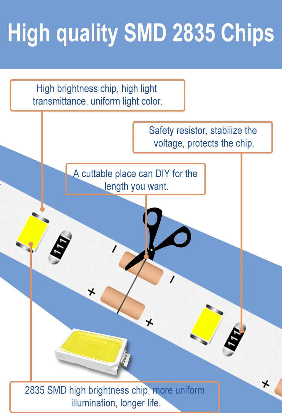 USB Strip Light LED Flexible Lamp Ribbon Diode Tape Lights