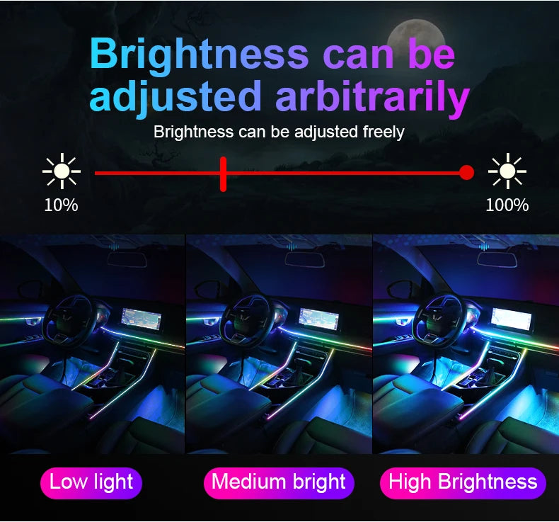 RGB Symphony Car Atmosphere Interior LED Acrylic Guide