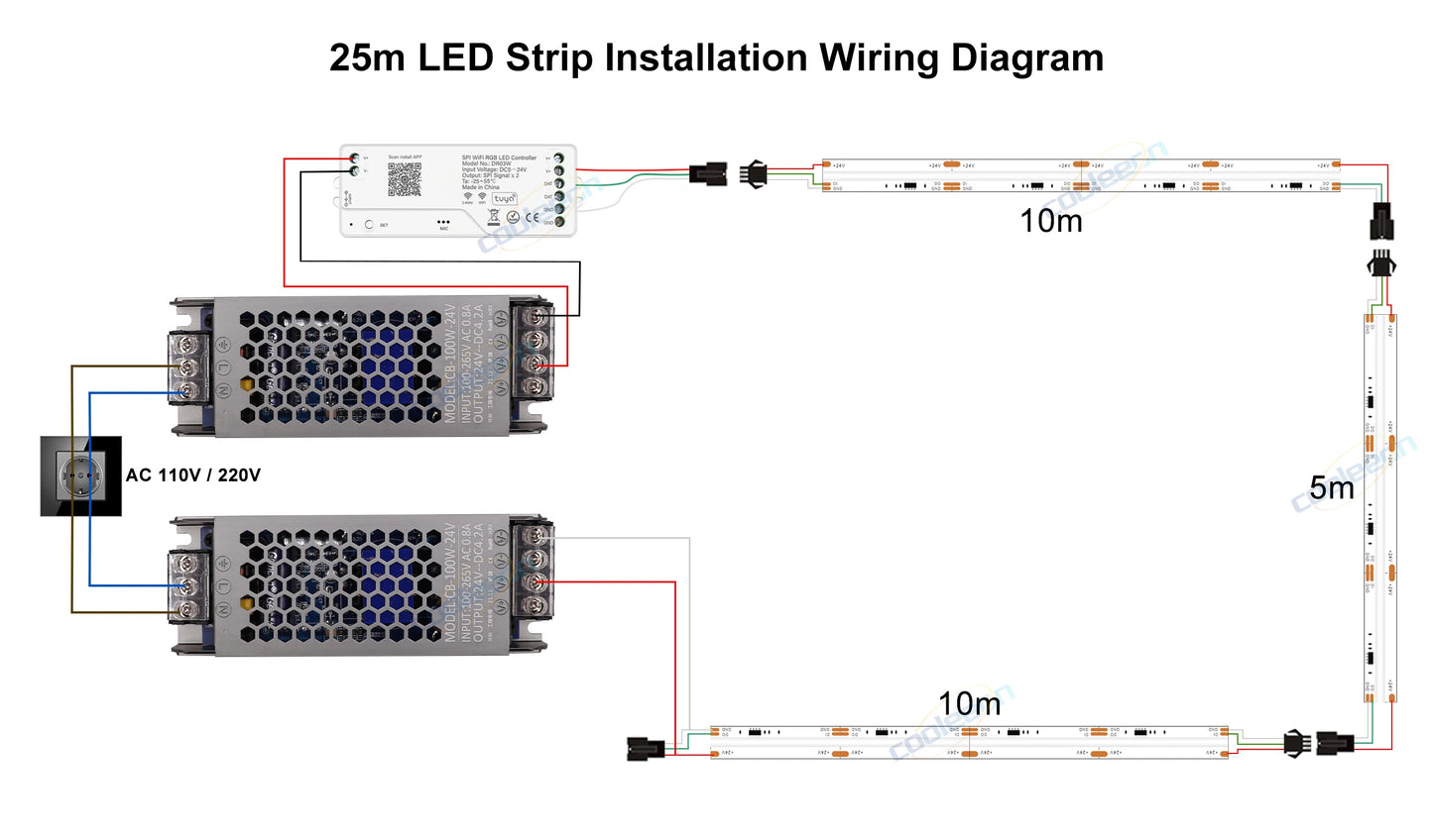 Tuya Wifi RGB-IC COB LED Strip Dream RGB Color Smart Life