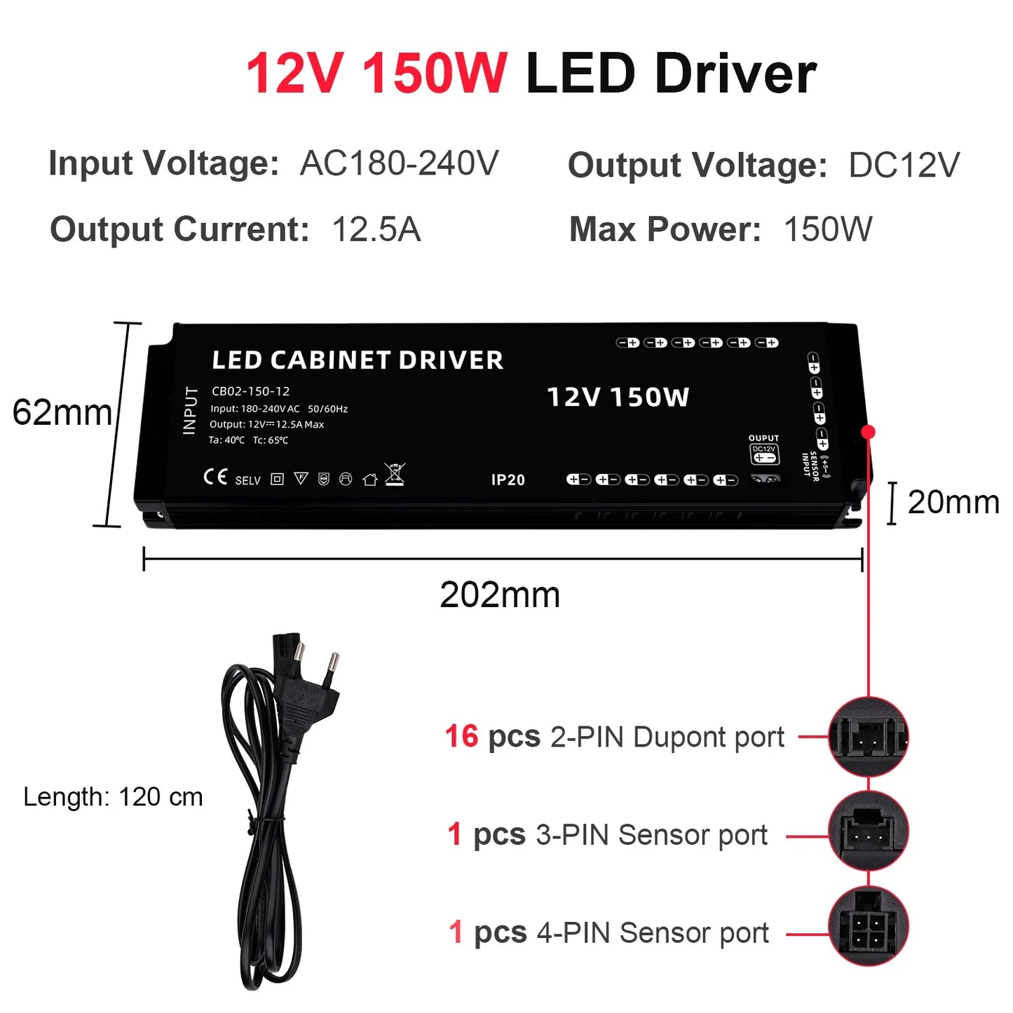 Under Cabinet COB LED Strip Light Collection Display