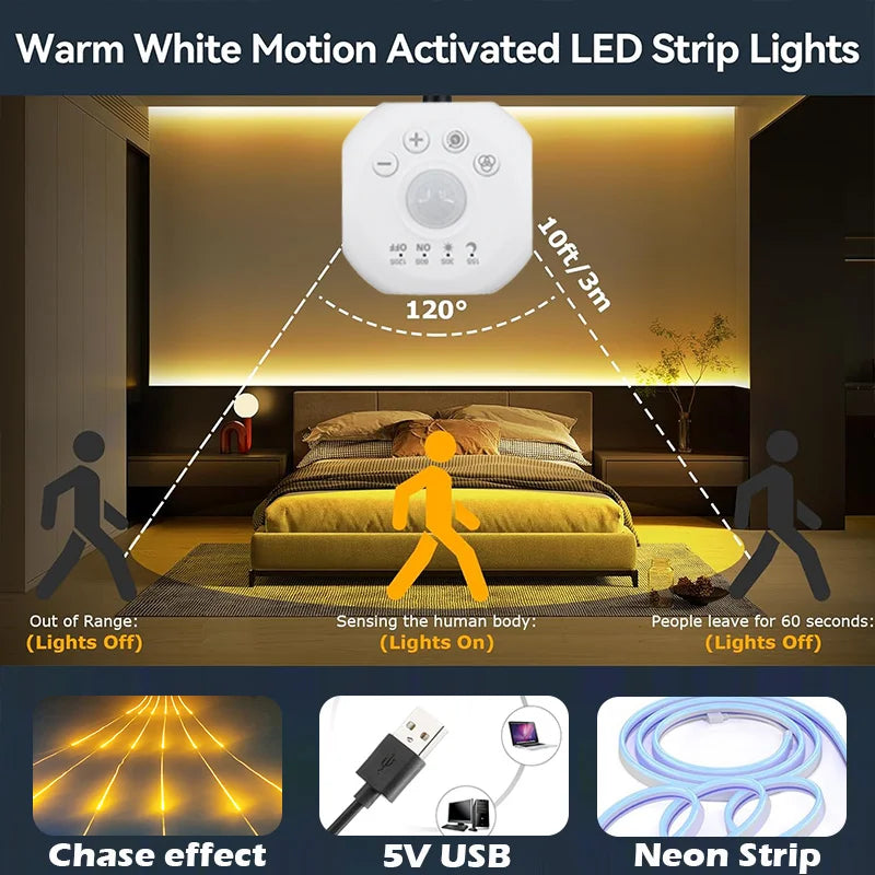 Sensor Stair Lights, Motion Activated Light Strip with Dimmer