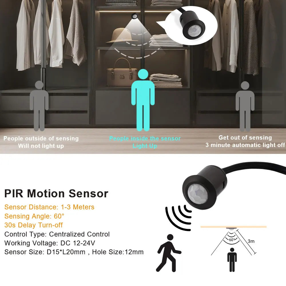 Under Cabinet COB LED Strip Light Collection Display