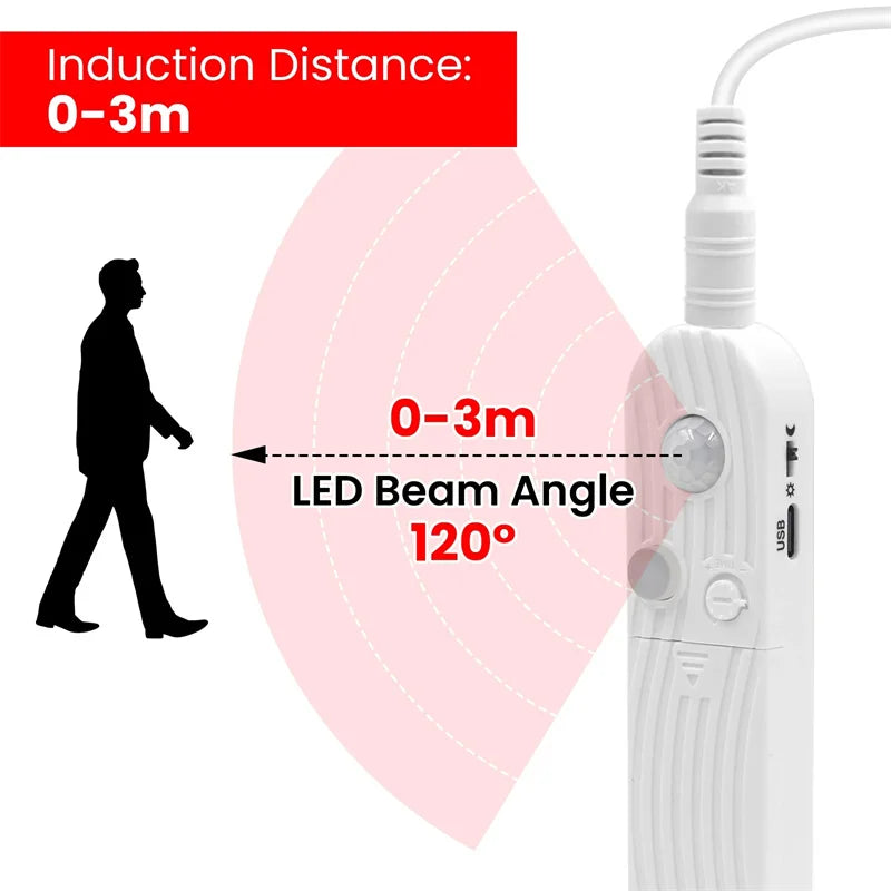 8MM COB Led Strip 5V With Motion Sensor Flexible LED Tape