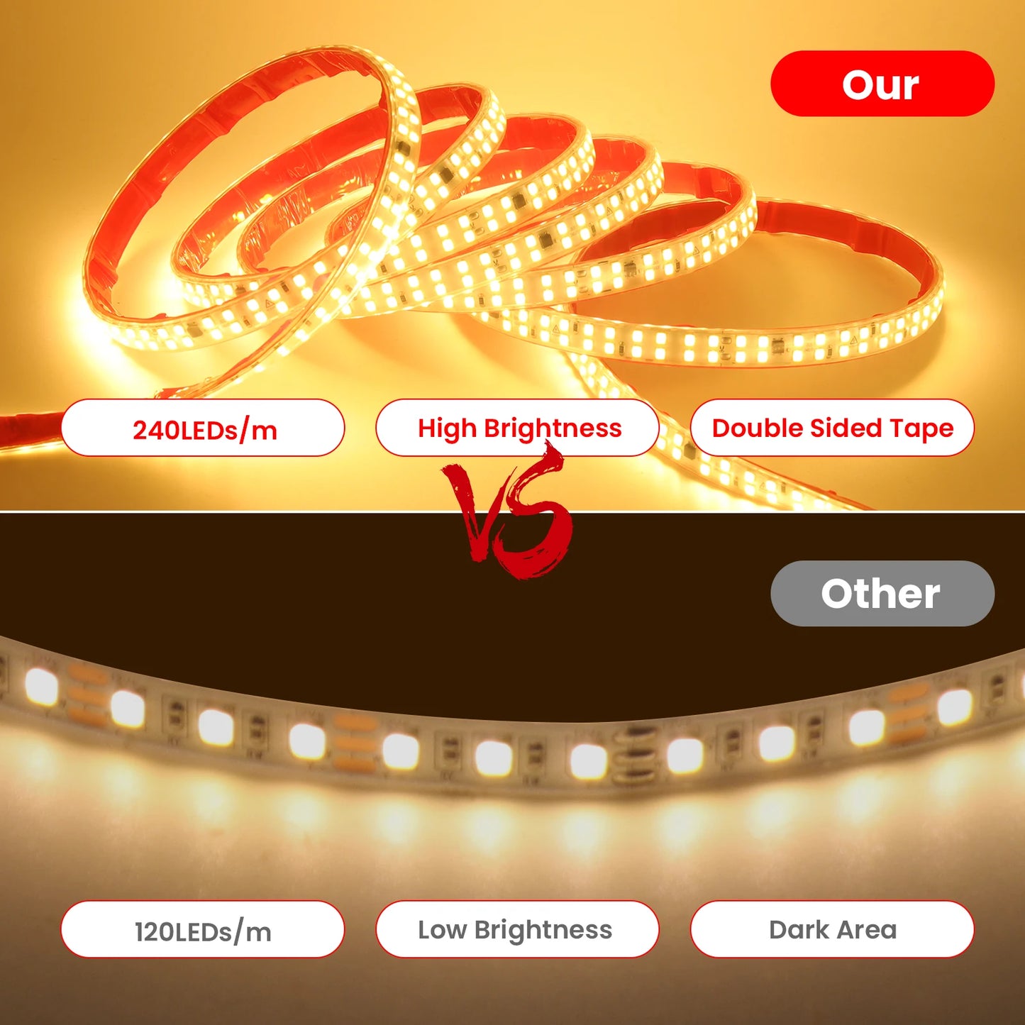 Strip Light IP67 Flexible Adhesive Tape Rope 2pin Wire Switch