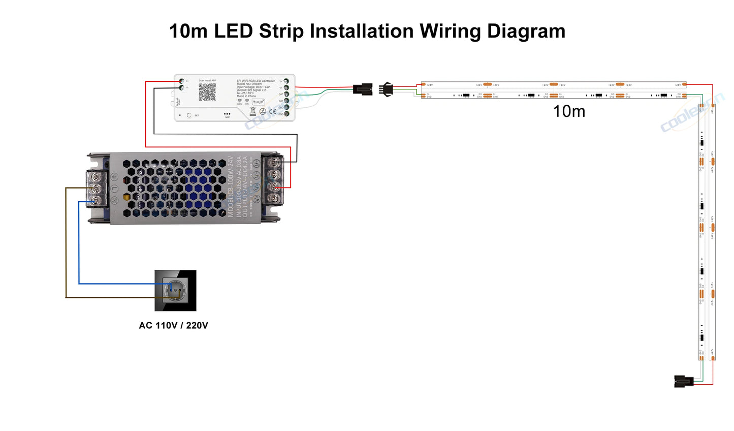 Tuya Wifi RGB-IC COB LED Strip Dream RGB Color Smart Life