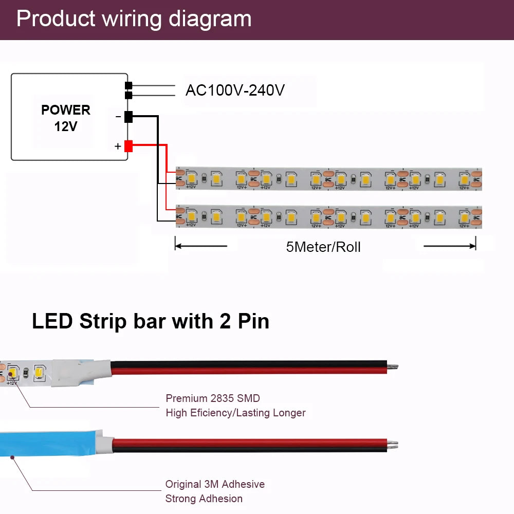 DC 5V 12V 24V Led Strip SMD 2835 120 180 240 LEDs/m Diode Tape