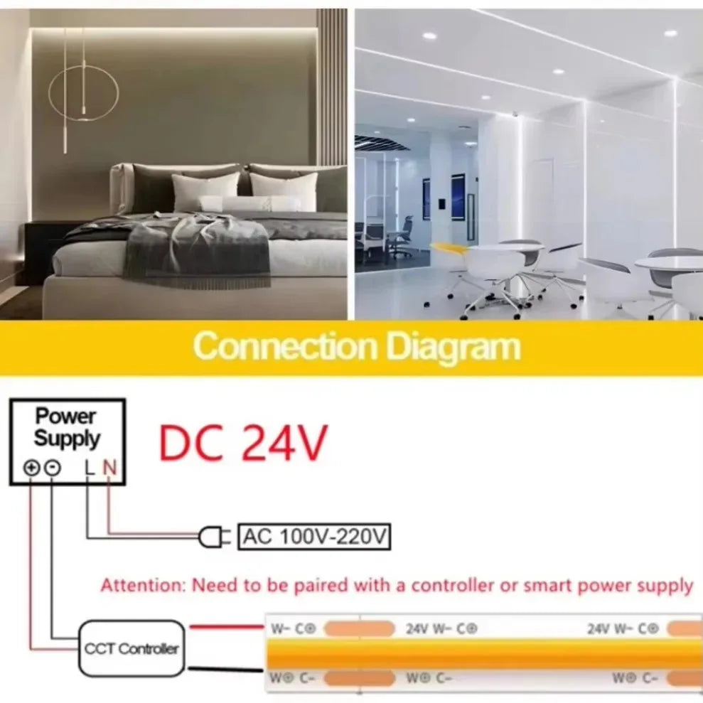0.5M-10M FOB COB LED Strip Lights DC24V High Density