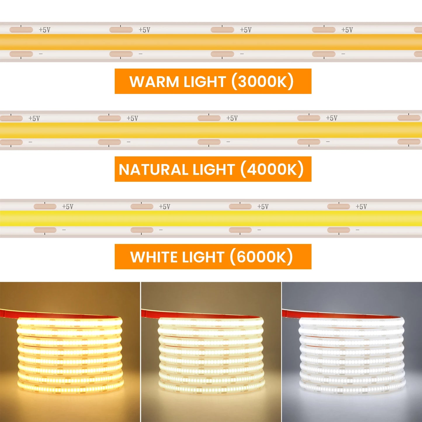 IP68 Waterproof USB COB LED Strip Light 5V 320LEDs