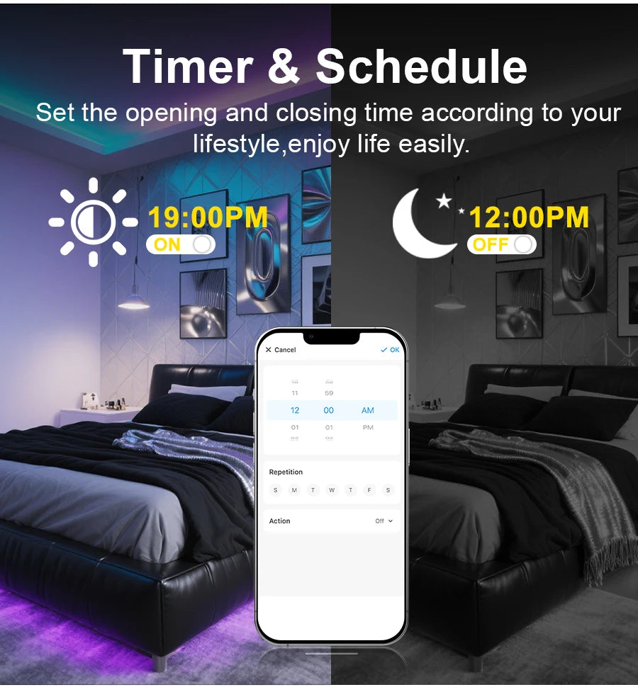 3mm 5mm 5V WS2812B Addressable COB LED Strip