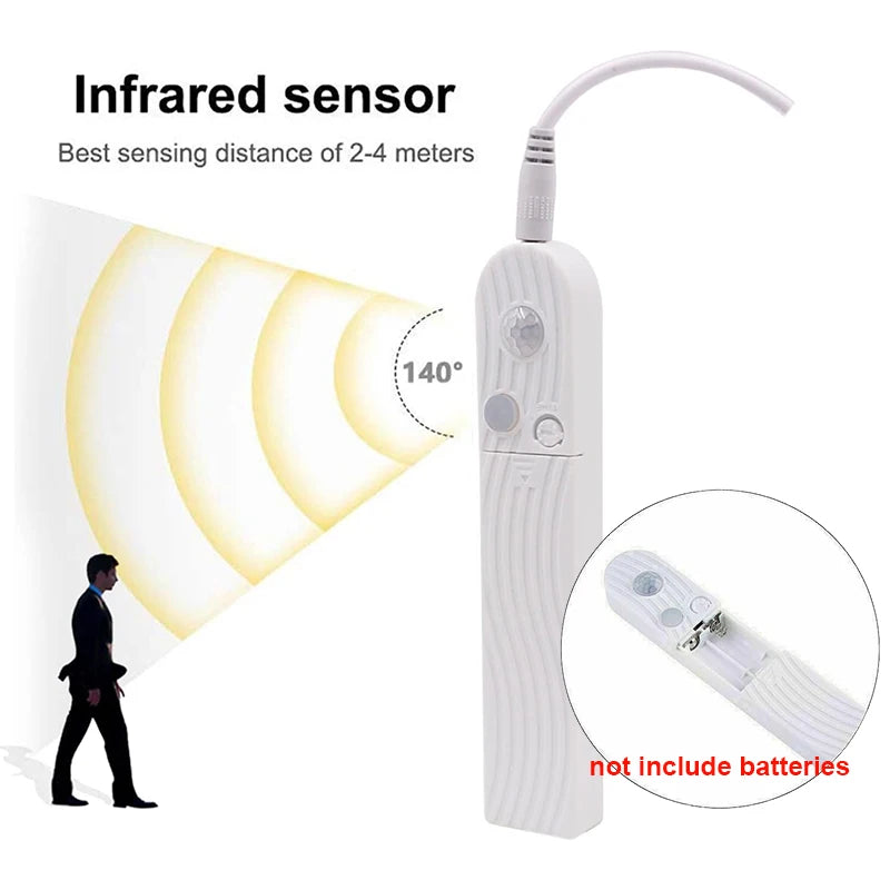 Motion Sensor Led Lights Strip for Stair Closet Under Cabinet Lighting