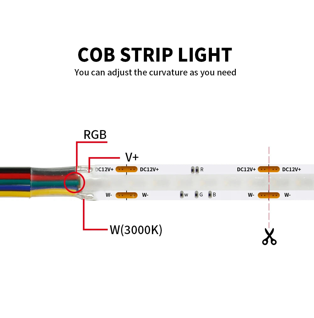 DC12V/24V RGBW COB LED Strip Light 8mm Ultra-Narrow