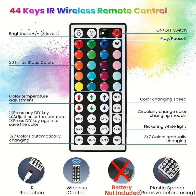 USB 5050 RGB LED Strip With Remote Control, 44 Lighting