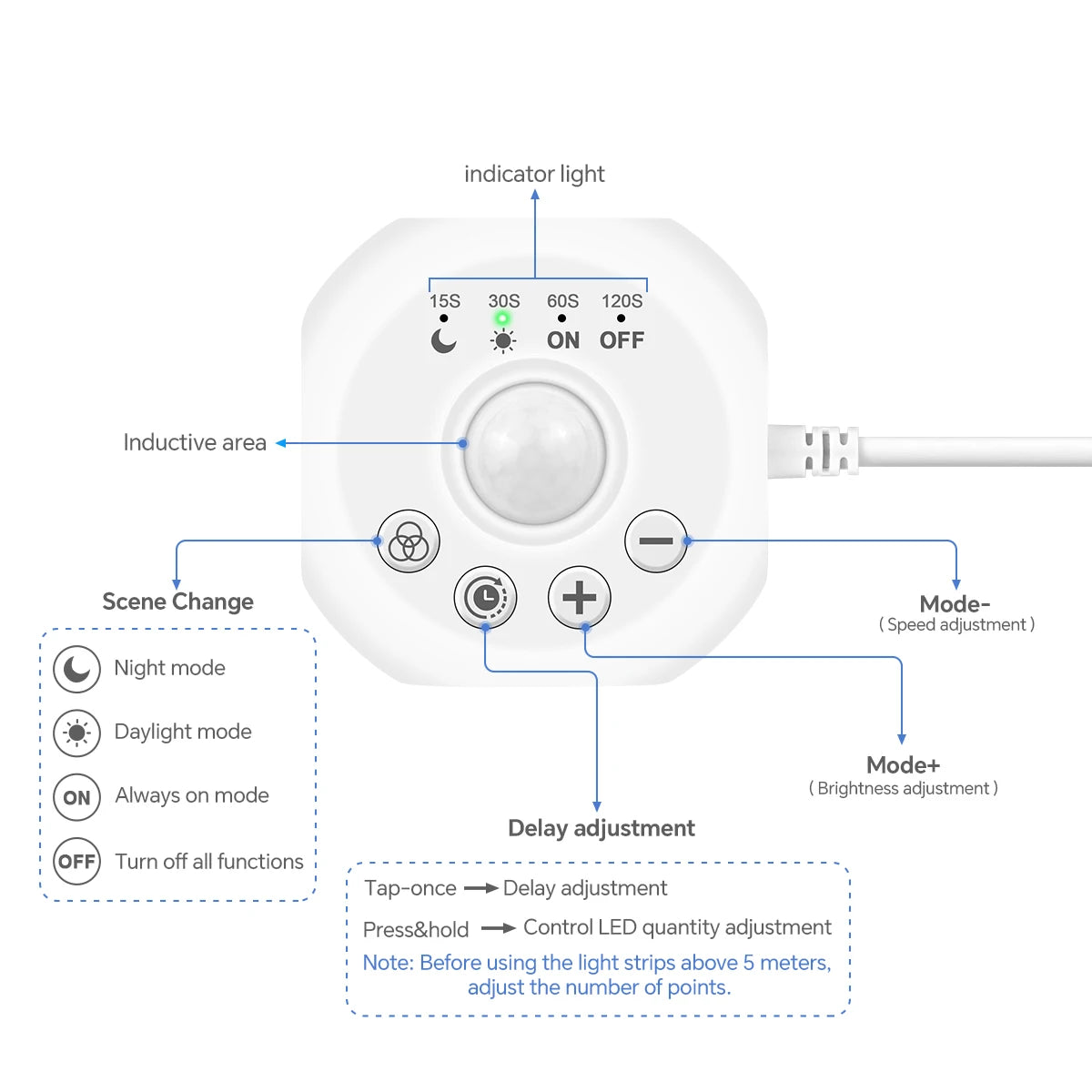 Smart Motion Sensor WS2811 LED Strip Light Auto On/Off