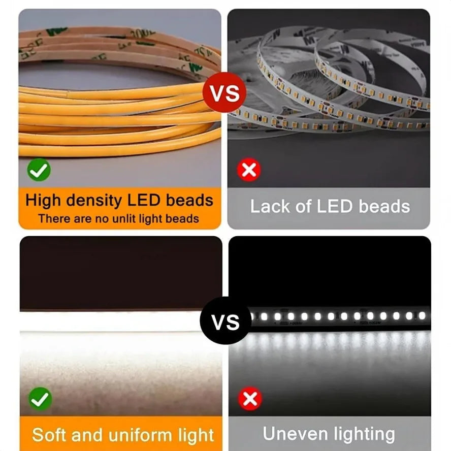 3MM Ultra Thin COB LED Strip 5V Colorful Dimmable High Density Flexible Light