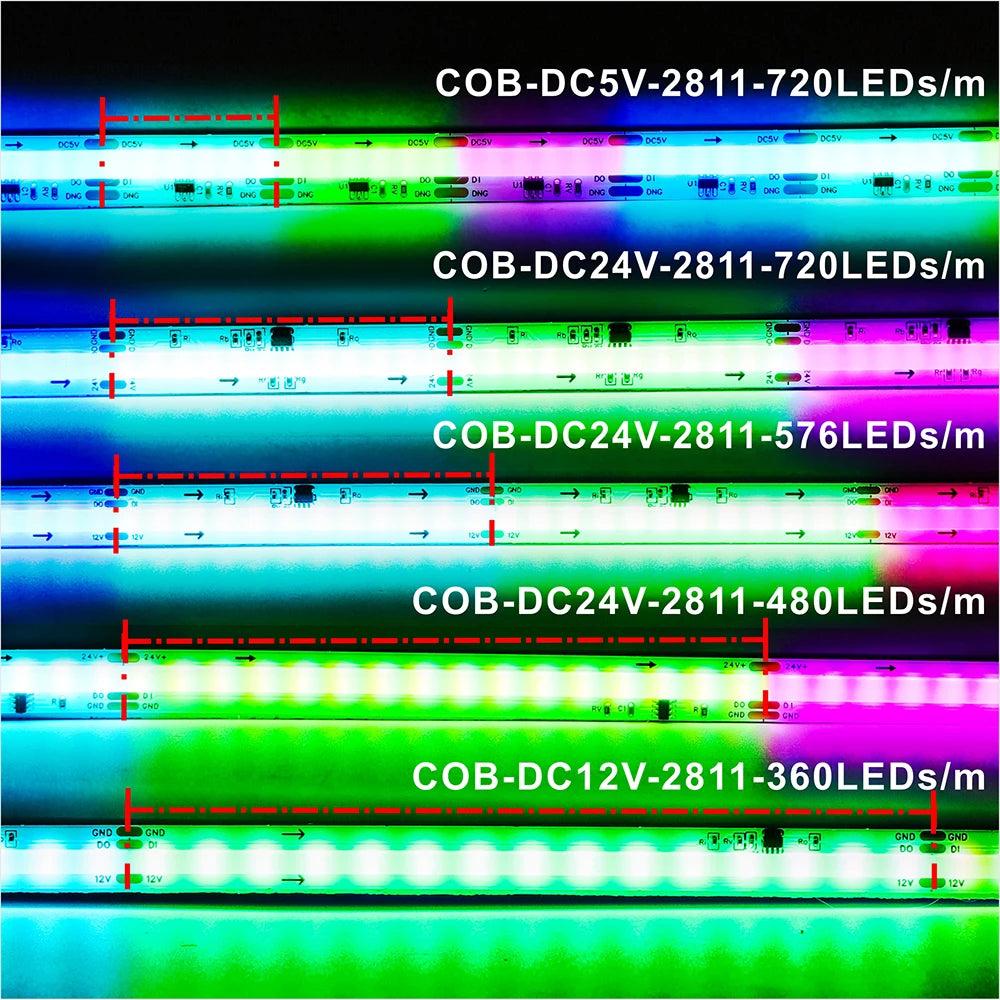 FOB COB Light Strip, SPI Addressable WS2811, Dreamy Colors