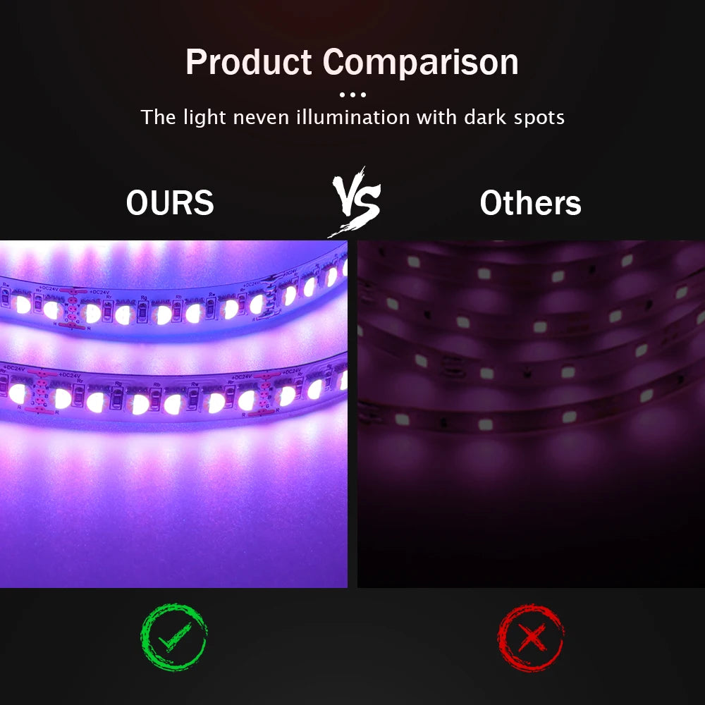 RGBWW RGBW LED Strip 12V 24V 60/108/120LEDs For Room Decoration