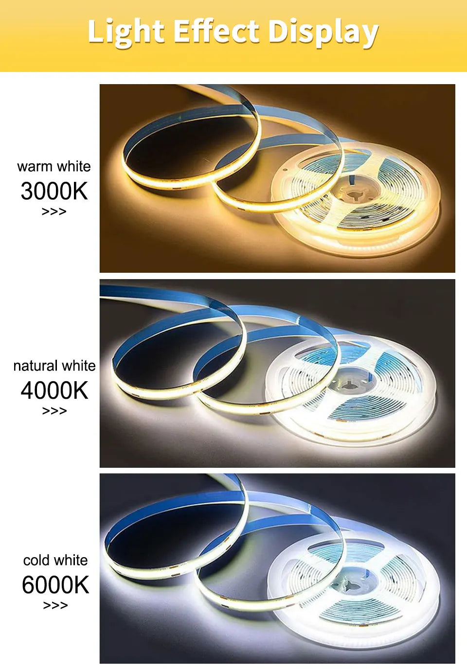 24V 12V COB LED Strip Light 8mm 320LEDs/M High Density