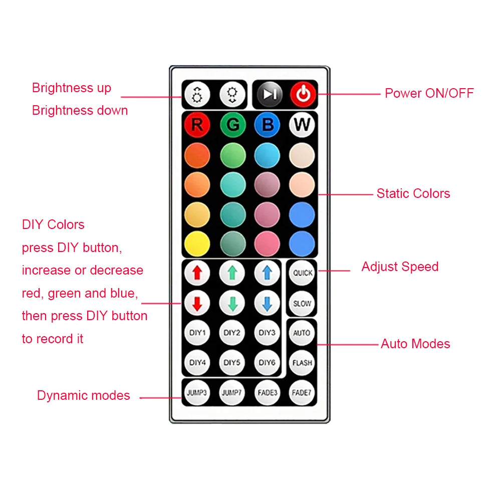 RGB Led Strip Lights with APP Control Flexible Ribbon