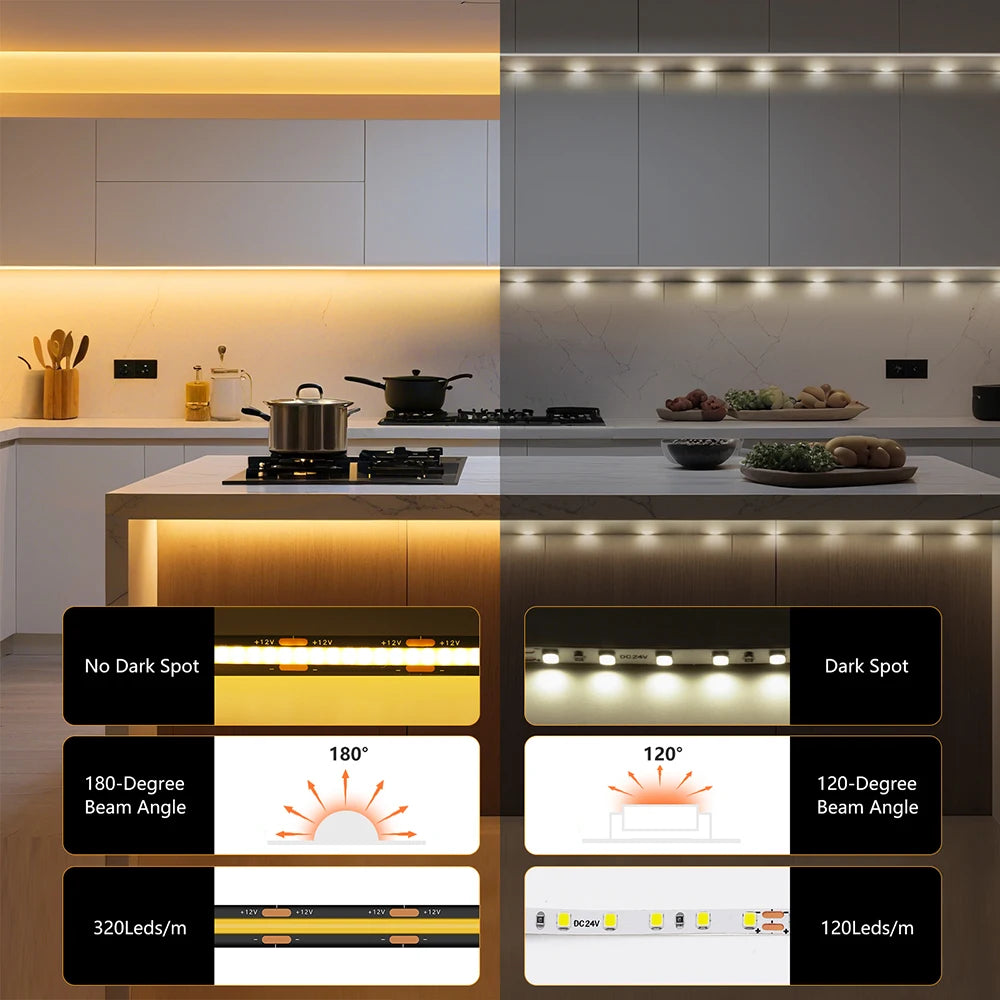 Black PCB COB LED Strip Light High Density Lighting