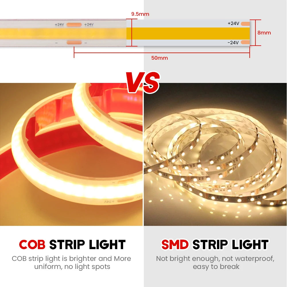 12V 24V IP68 Waterproof COB LED Strip Light 320LEDs